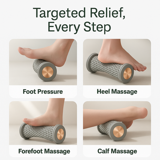 Plantar Fasciitis Relief Kit